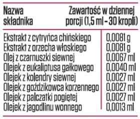 parasit-sklad-e1695752337703.jpg