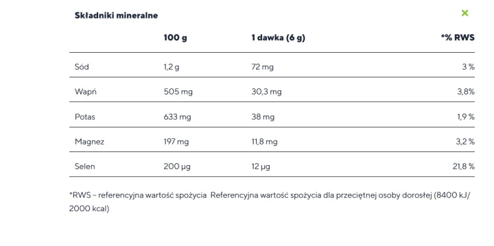 skład-mineralne.PNG