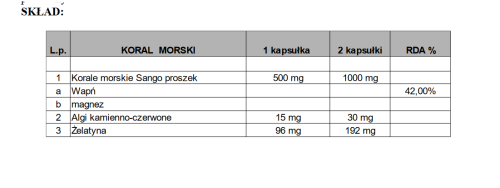 skład- koral.PNG