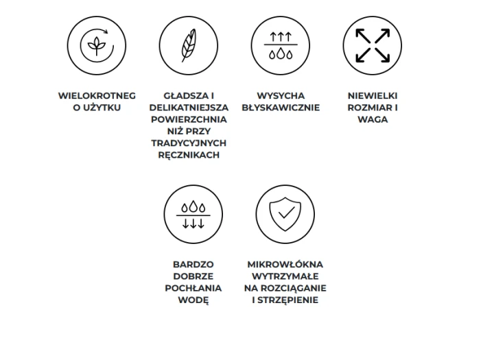 ręcznik.PNG