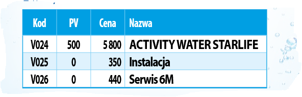 Cena AWS.PNG