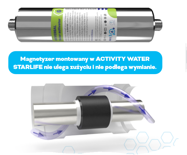 AWS3 - magnetyzer.PNG