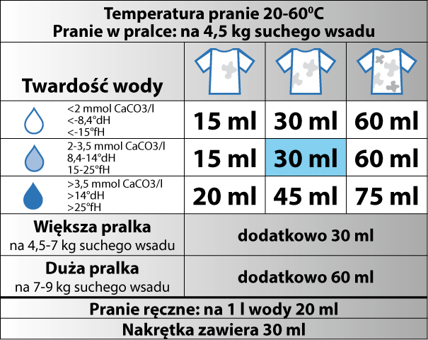 039_Tabela Prania - BLACK.png