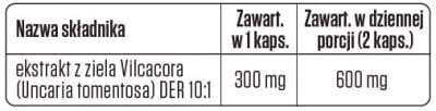 Tabela-Vilkakora.jpg
