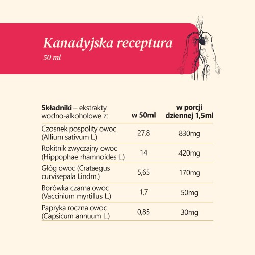 krople-GOLD-skład-tabelka-13.jpg
