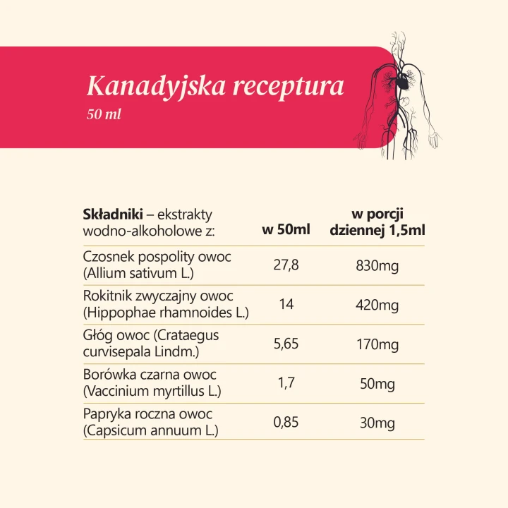 krople-GOLD-skład-tabelka-13.jpg